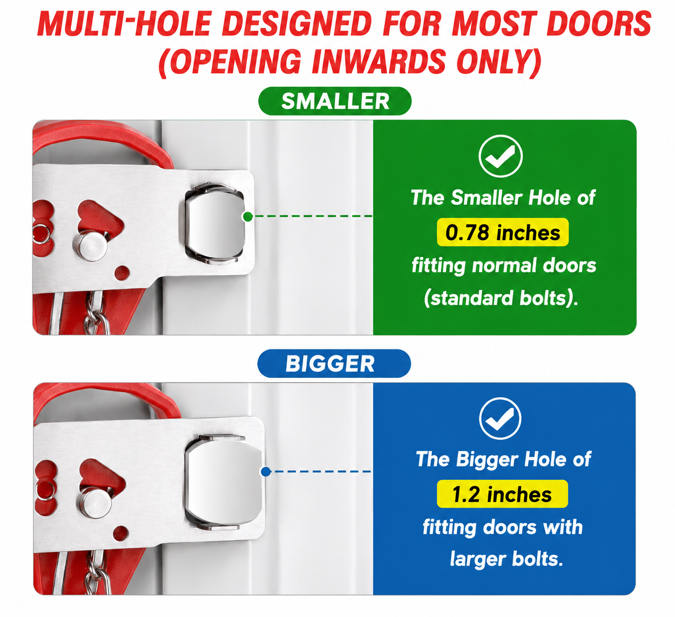 BlessGuard portable lock packed inside a suitcase for travel